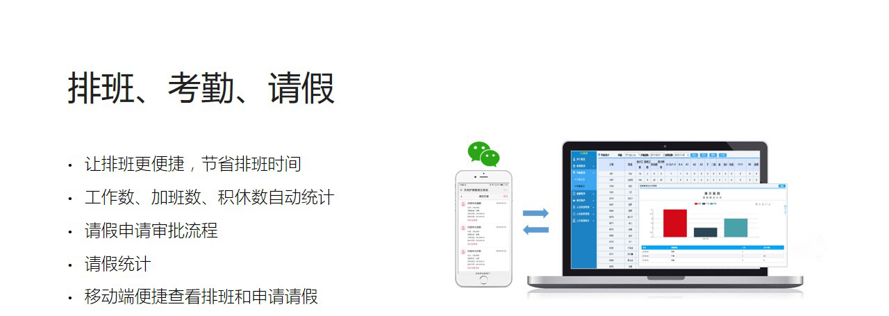 排班考勤请假